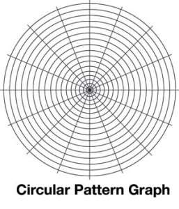 Beaded medallion circular pattern graph