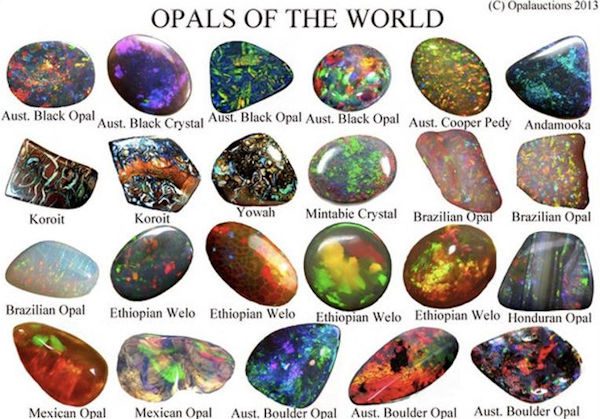 Opal meaning and properties